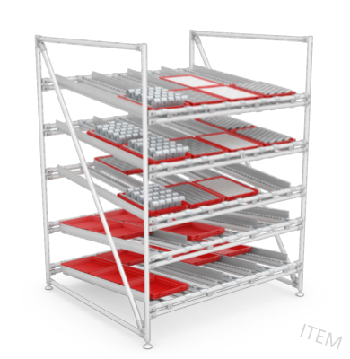 Easy-to-adjust lightweight FIFO material rack